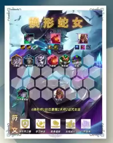 塔防蛇女怎么搭配阵容插图 塔防蛇女怎么搭配阵容插图