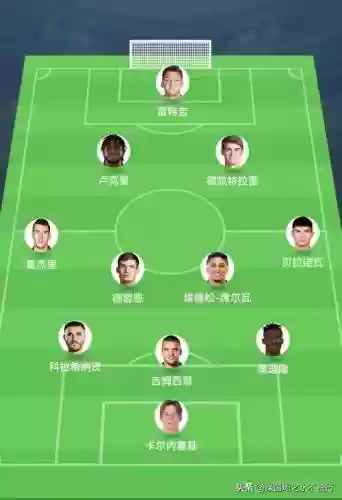 亚特兰最新阵容