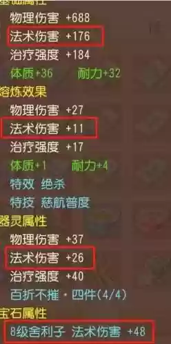 梦幻西游封女儿如何加点伤害高插图