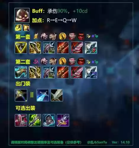 上单武器出装是ap还是ad