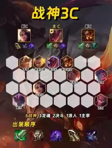 船长阵容福星