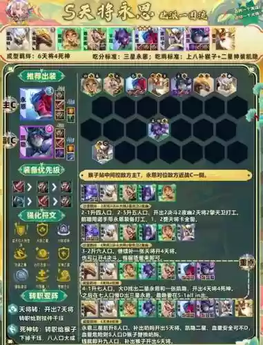 毒瘤露露阵容插图