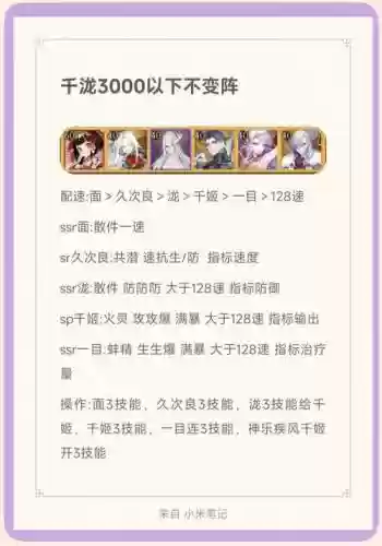 目前斗技阵容