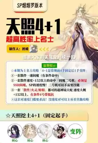 名士阵容2022