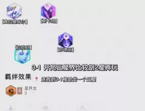 rok阵容推荐插图1