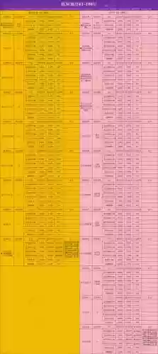 贪婪洞窟70到80层比较好的装备插图