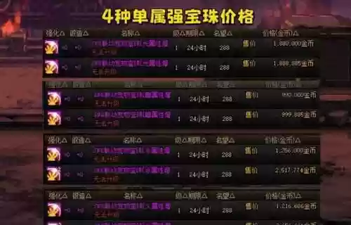 附在武器上的属强宝珠有哪些插图