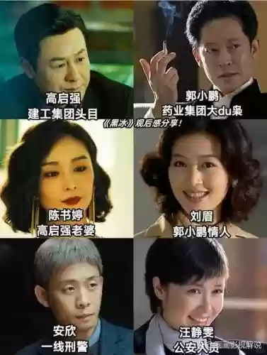 黑冰阵容
