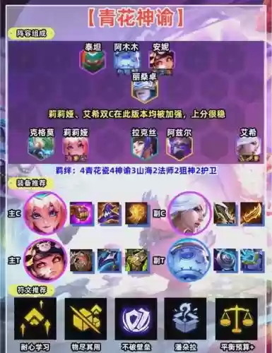 莉莉阵容搭配