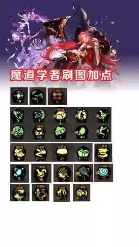dnf魔道重做技能加点插图