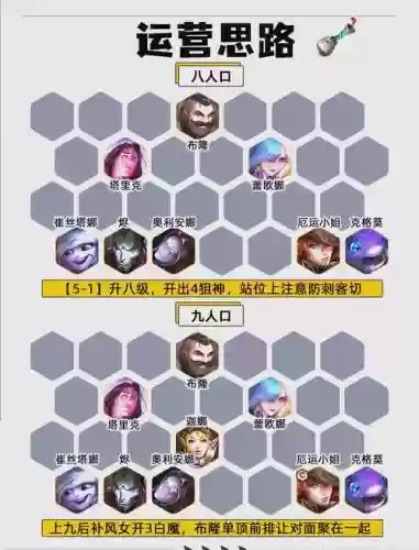 枪炮阵容搭配插图