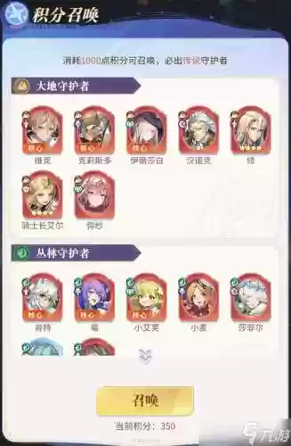 复苏落阵容插图
