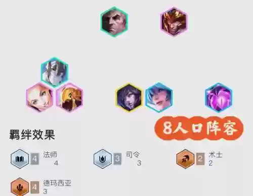 卑鄙拉克丝阵容搭配插图