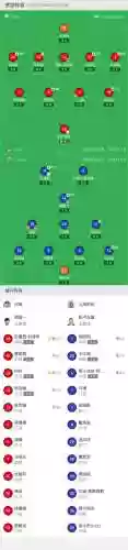 申花预测阵容插图 申花预测阵容插图