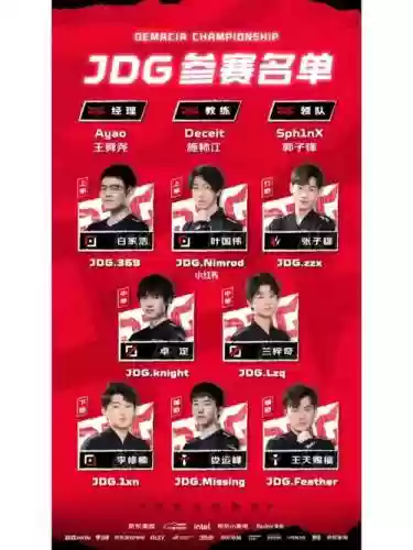 jdg最早阵容插图