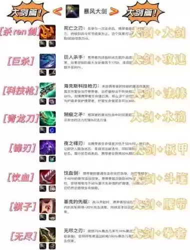 武林外传武器怎么转化插图1