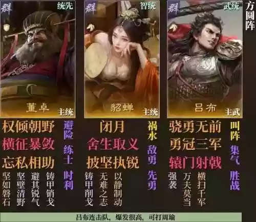 董卓搭配什么阵容插图