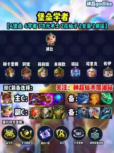 战争之影阵容插图