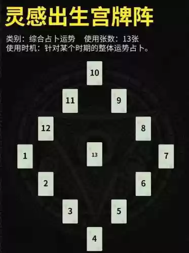 塔罗牌最灵阵容_1插图