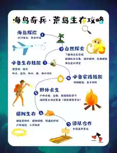 荒岛求生解谜游戏攻略_1