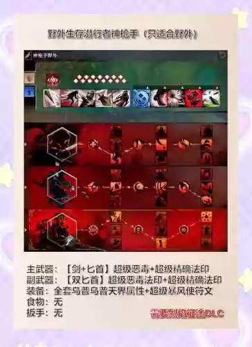 激战之岛阵容搭配