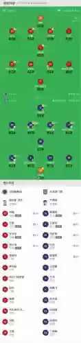 pk老虎阵容
