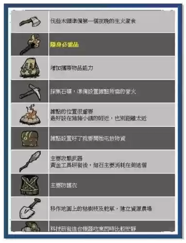 饥荒五格装备栏有哪些