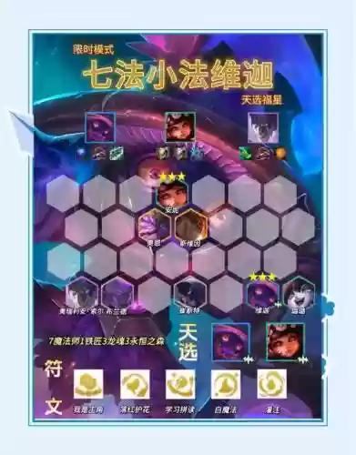 神法阵容2020插图