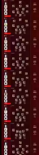 奥林阵容插图