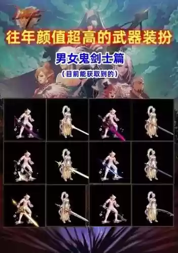 dnf鬼剑士礼包武器装扮大全