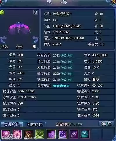 倩女灵兽技能类型插图