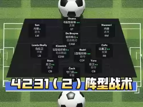 战术决定阵容插图