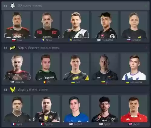 csgo选手阵容