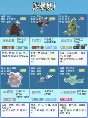 赖皮宝阵容_1