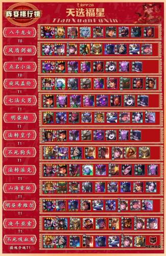 端游福星版本阵容大全搭配插图