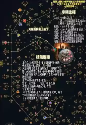 流放之路冰墓之律技能