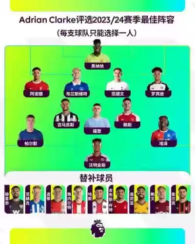 mba首发阵容_1