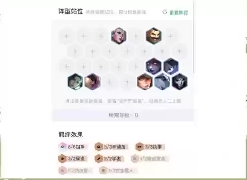 云顶之弈星神狙阵容搭配_1插图