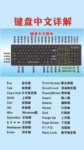 键盘小技能_1