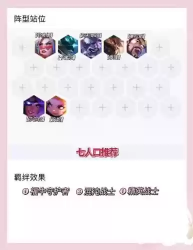神牛搭配阵容插图1
