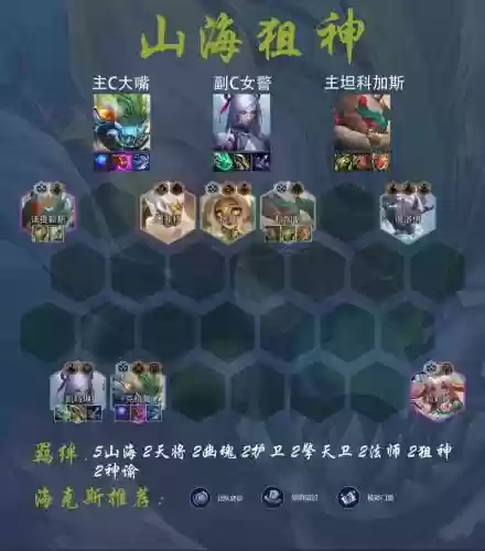 电脑下棋阵容插图