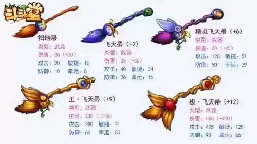 弹弹堂怎么得到厉害的武器插图
