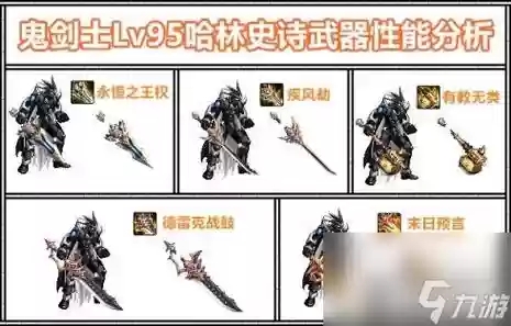 地下城95级极武圣装备