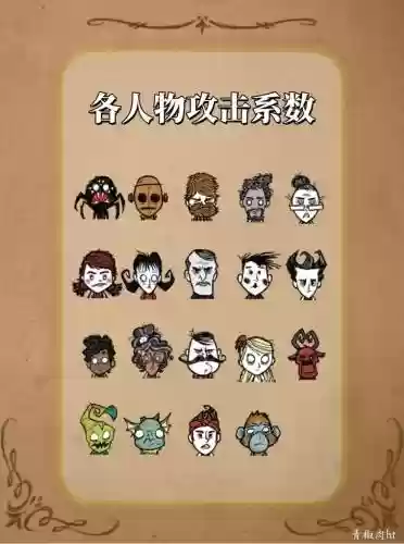 饥荒暗黑阵容