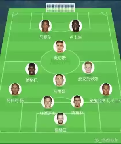 4312阵容在哪