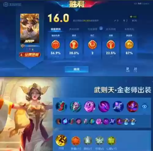 王者荣耀10s武则天装备插图