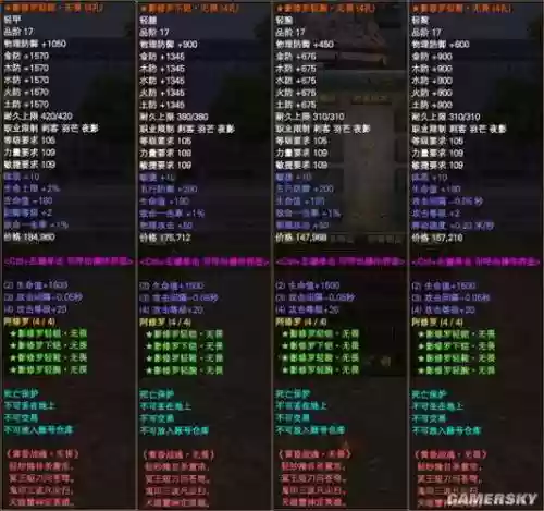 完美国际装备强化材料