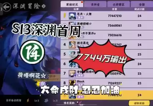 忍者必须死3深渊阵容搭配插图1