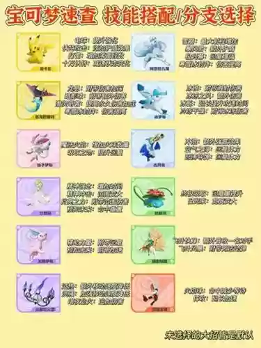 宠物小精灵唯一技能插图