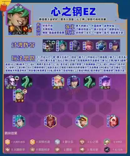 ez新版阵容